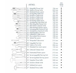 Gense Cuchara De Postre Rosenholm Plata 7 Gense Cuchara De Postre Rosenholm Plata -Vajilla Tienda p 18983 07 03 238ecf569e