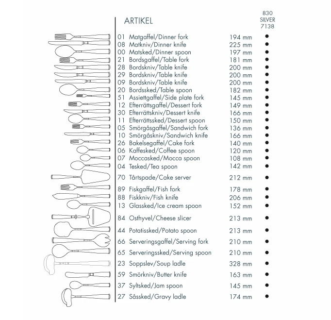 Gense Cuchara De Postre Rosenholm Plata 5 Gense Cuchara De Postre Rosenholm Plata - Imagen 3