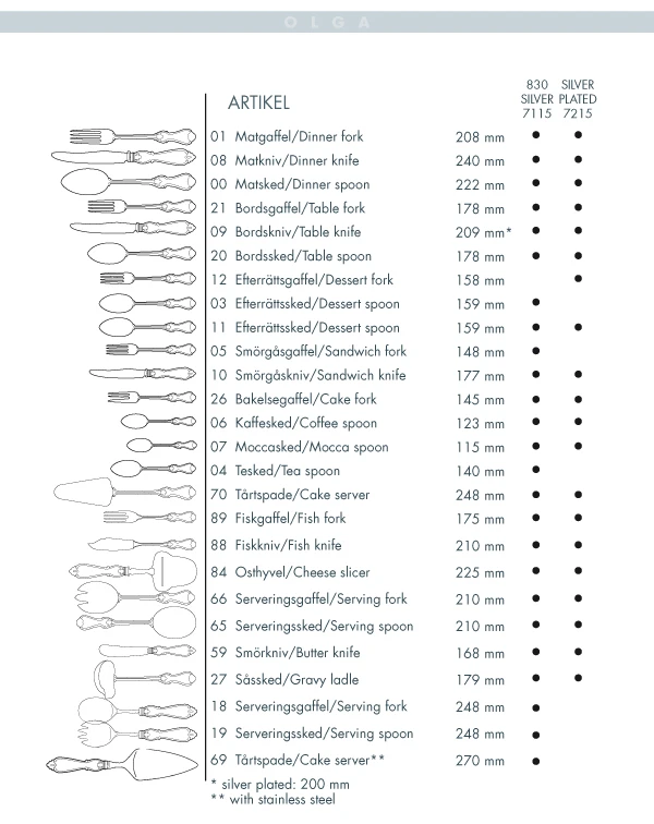 Gense Cuchara De Comida Olga Plata Nueva 4 Gense Cuchara De Comida Olga Plata Nueva - Imagen 2
